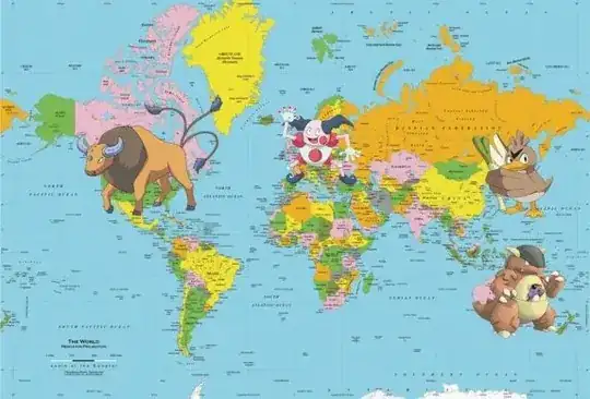 region specific Pokemon