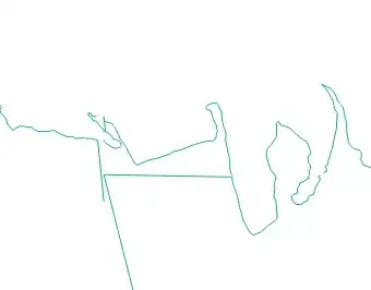 holes in the dataset