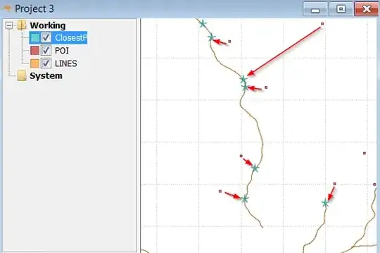 closest points on motorways from village centers