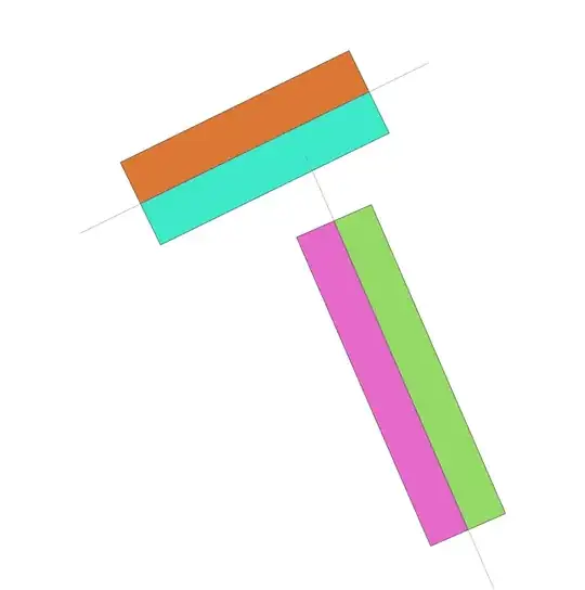 Result Extended Line Method