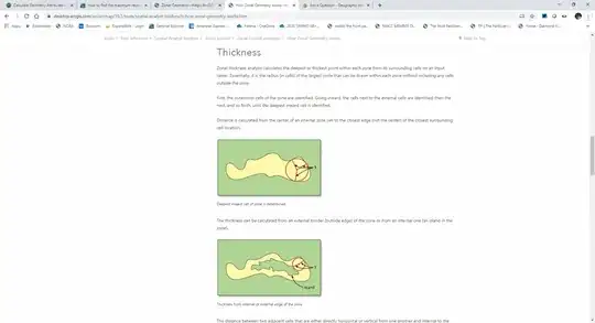 Zonal Geometry Thickness Parameter Description