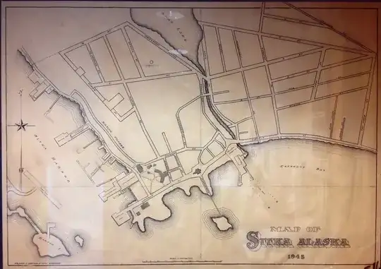 Old Map with offset coastline