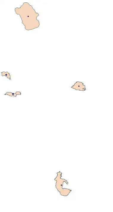 This is when there is only one residual per lake. However, I had multiple samples from the lake.