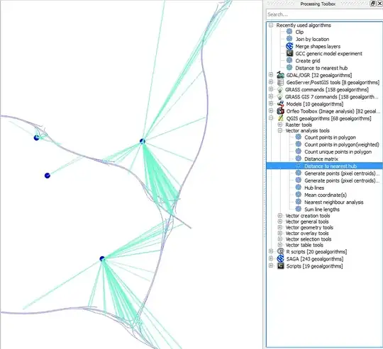 Output player for Distance to nearest hub analysis
