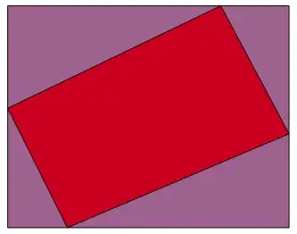 bouding box created with ST_Envelope