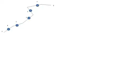 line with points lying along