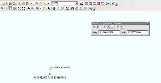 I added the screenshot of these points at 2000 scales. We have a Flex application where customer can draw and order a geometry. All the data sits in ORACLE and I am working on a GP Tool to print final PDF.