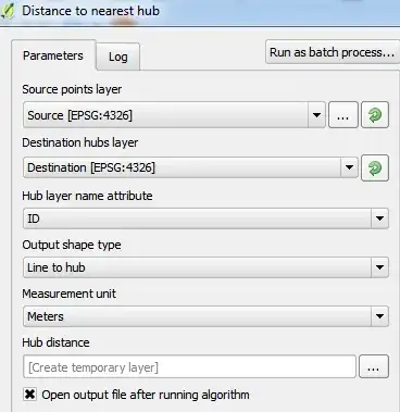Distance to nearest hub