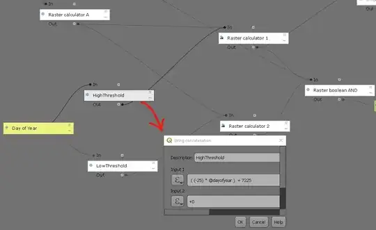 Threshold set using String concatenation, the output will be used in GDAL Raster Calculator
