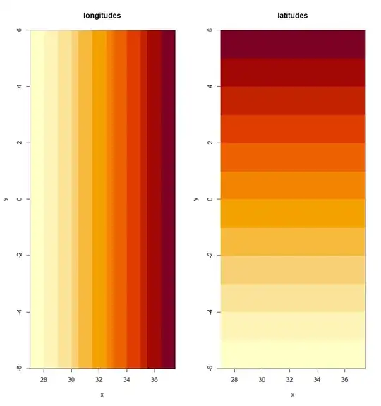 RThe result is shown in the image