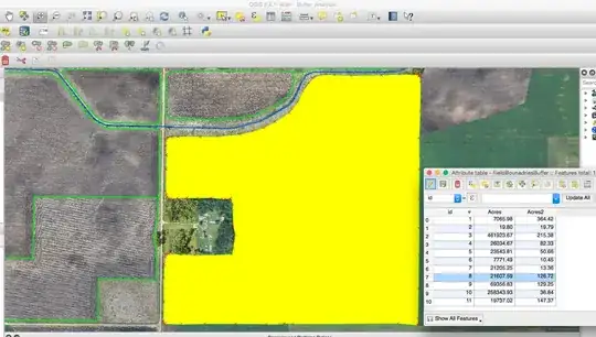 area in QGIS
