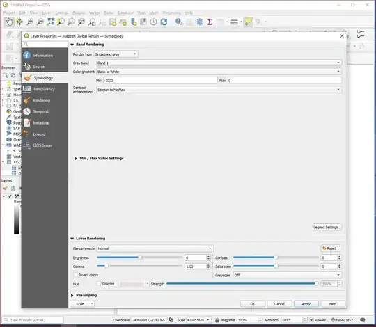 Adjust min and max values