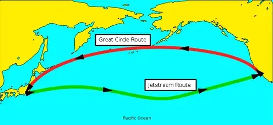 Asia-US jetstream
