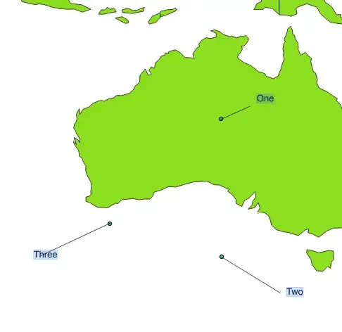 disjoint label leader lines