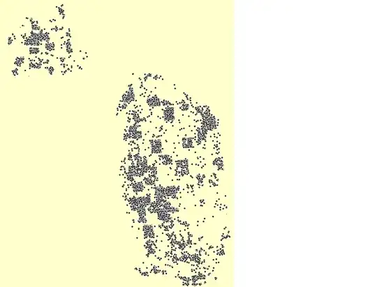 All points and polygons