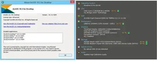 system specification