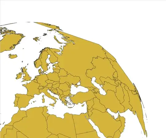Russia (and China) clipped horribly at boundary of orthographic projection
