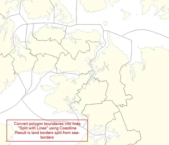 Administrative unit area polygons with boundaries extending offshore