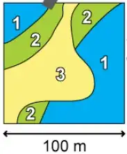 polygons in one pixel