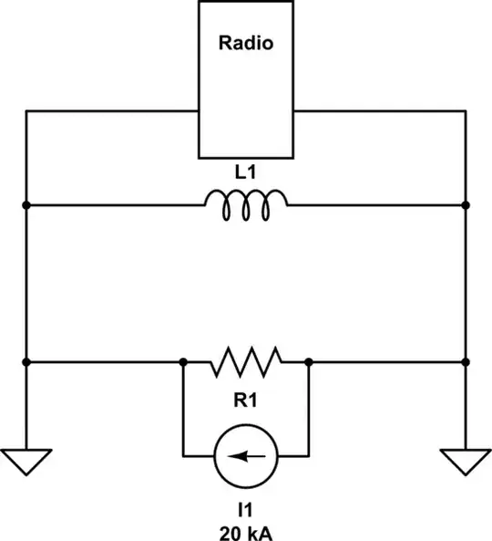 schematic