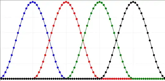 transmit pulse shape