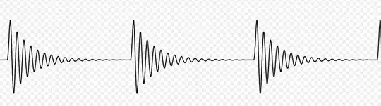 Damped wave - courtesy Wikipedia