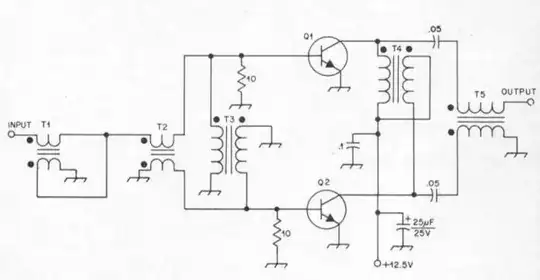 RF Power Amplifier