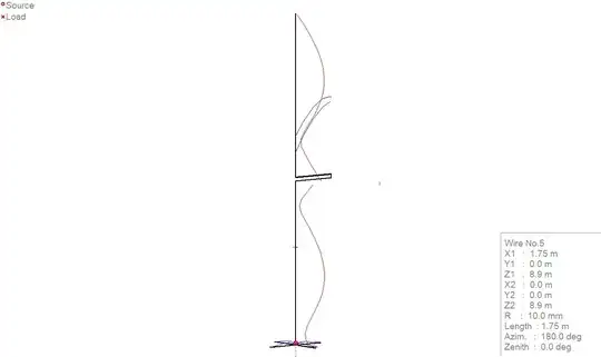 5/8 Collinear Vertical