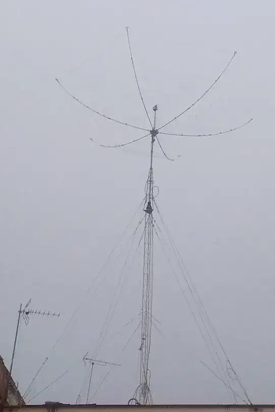 Antenna picture