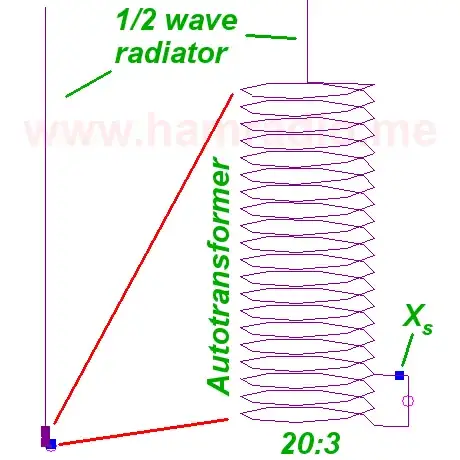 The end-fed half-wave dipole antenna with magnified view of transformer.