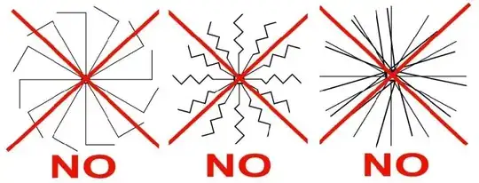 image capture from 6-BTV manual, showing various arrangements of bent radials with red X marks through them and "NO" in red