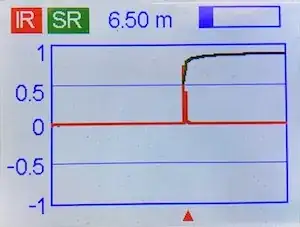 IR/SR graph for LMR-240