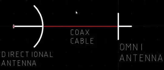 Antenna System1, Rx/Tx-Tx/Rx omni