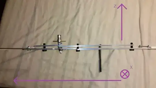 Photo of gamma match section in YZ plane