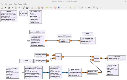 Transmit/Receive switch