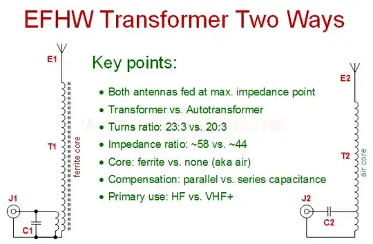 Difference between EFHW transformer configurations