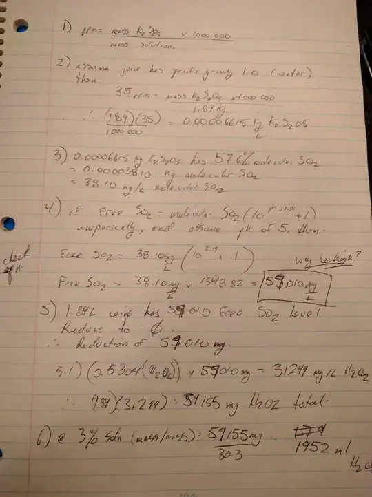 H2O2 for K2S2O5 neutralization