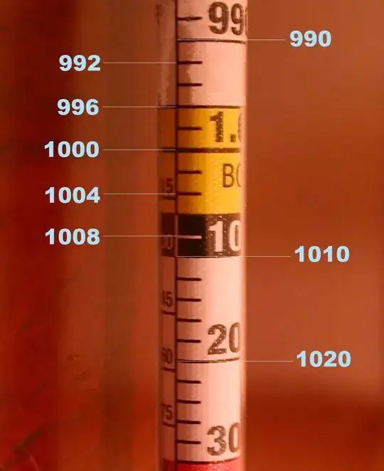 0.900 reading is very dry