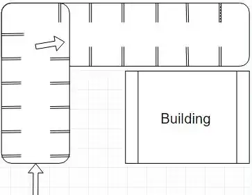 parking description of the issue