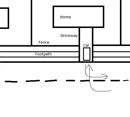 Rough sketch of driveway