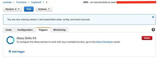 aws trigger configuration