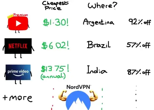 GradeAUnderA screenshot