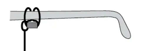 Eyeglass holder attachment technique