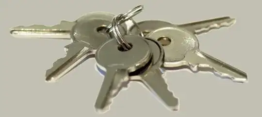 keyring