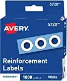 image of reinforcement labels