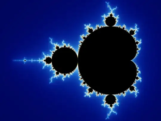 Mandelbrot set