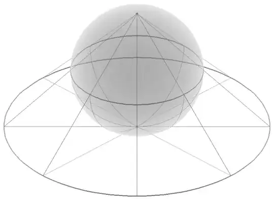stereographic projection