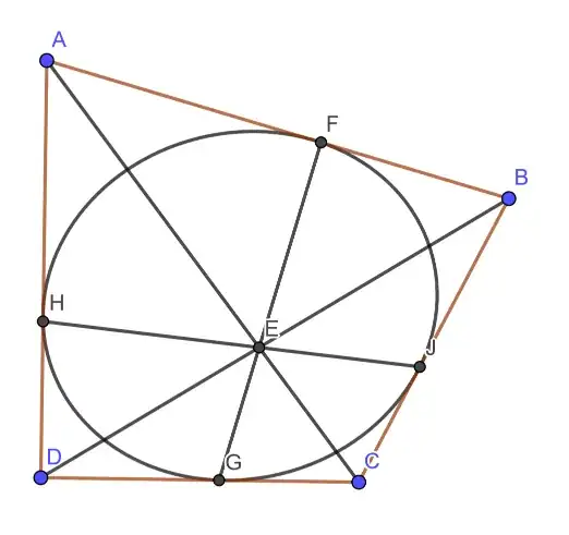 A diagram of a drawing exercise