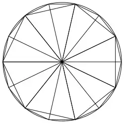 inscribed polygon with 2n sides