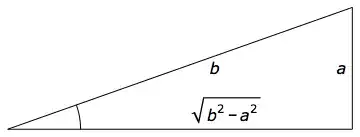 Mathematica graphics